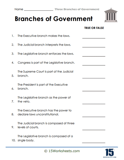 Branches Of Government Worksheets 15 Worksheets Worksheets Library