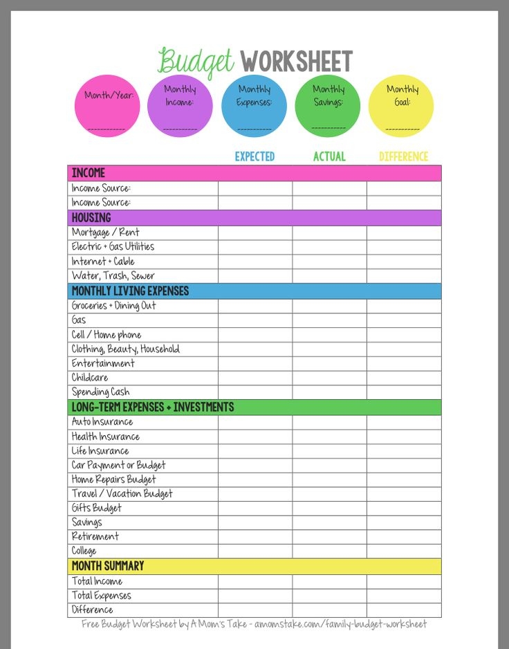 Budgeting Math Worksheets Pdf Budgeting Worksheets