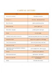 Capitalisation ESL Worksheet By Brobit