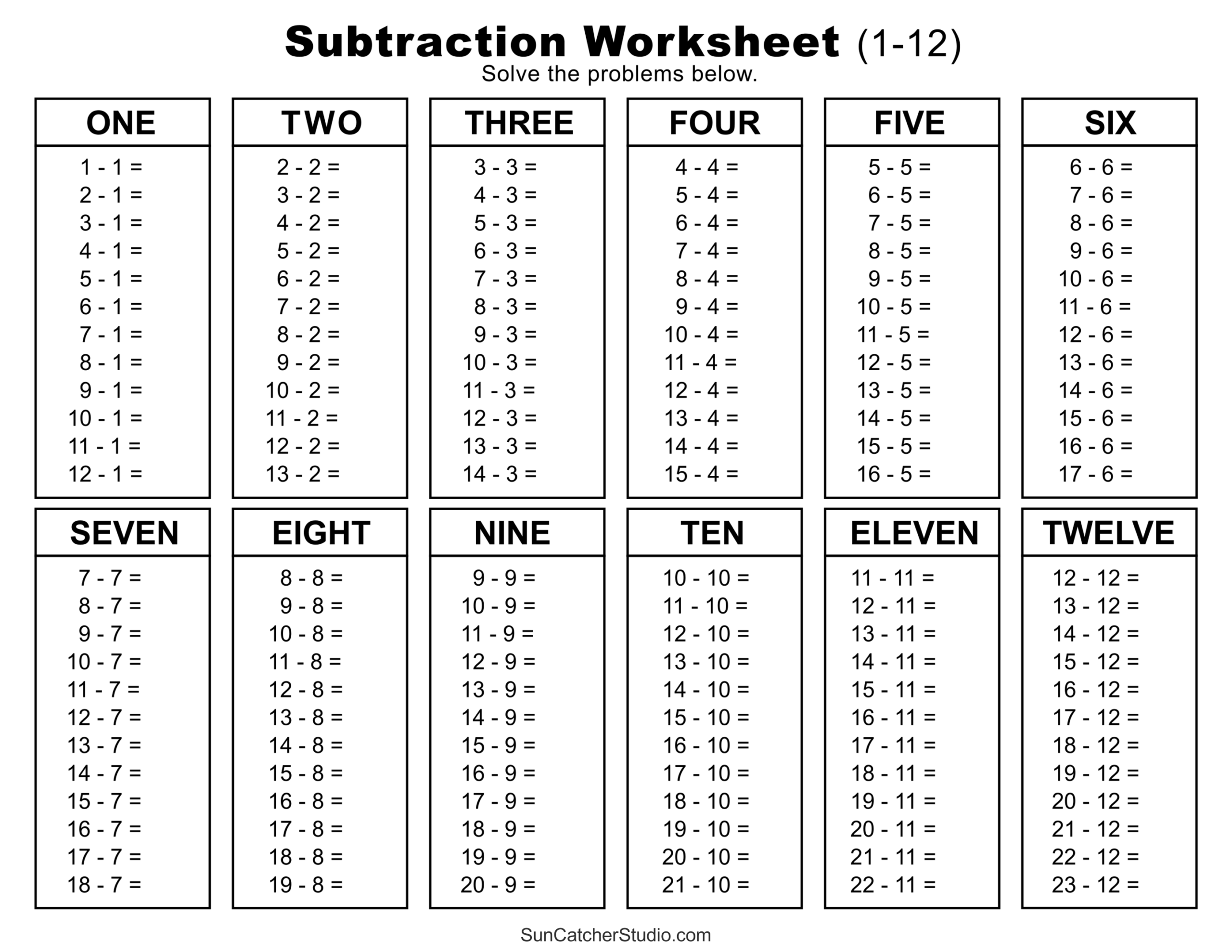 CBSE Class 3 Maths Divide Using Repeated Subtraction Worksheets 