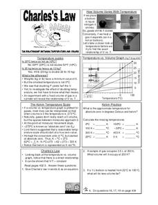 Charless Law Worksheet For 10th Higher Ed Lesson Planet