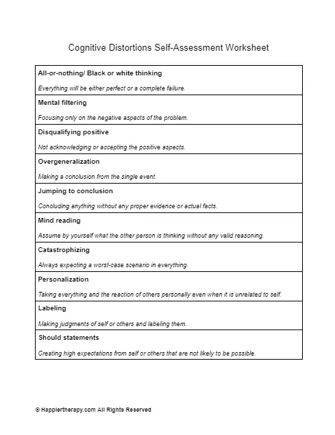 cognitive distortion worksheet