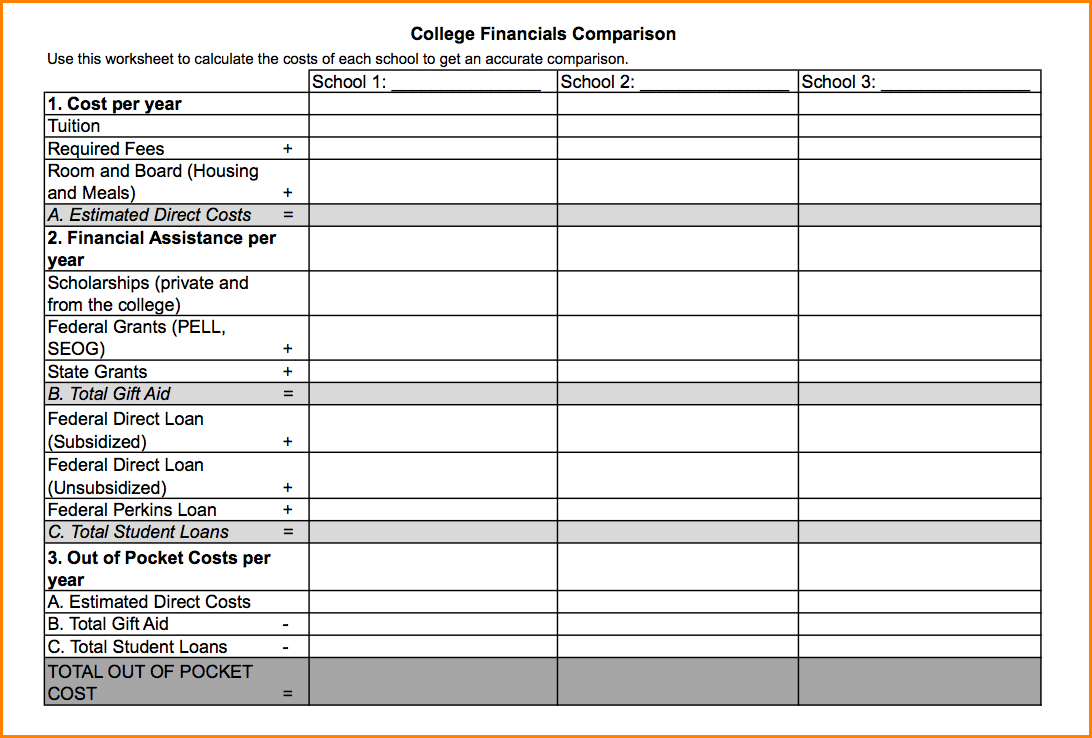 College Comparison Worksheet Koran sticken co Printable College 
