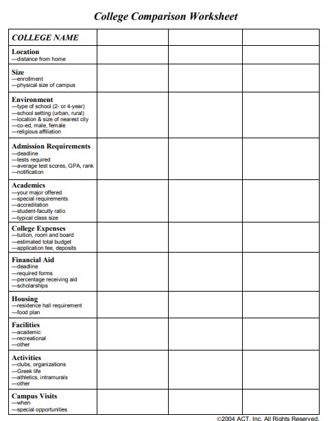 College Comparison Worksheet Template Free Excel Templates