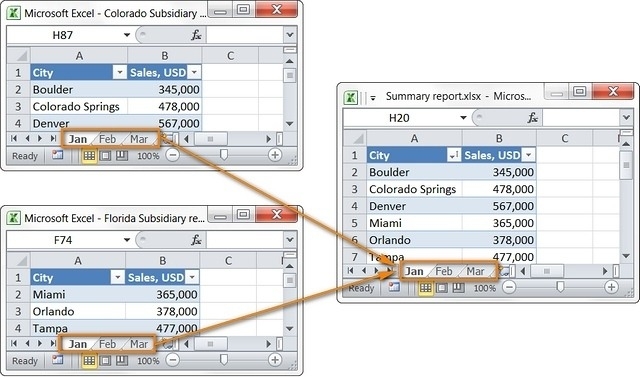 Combining Excel Worksheets Into One Worksheets Master