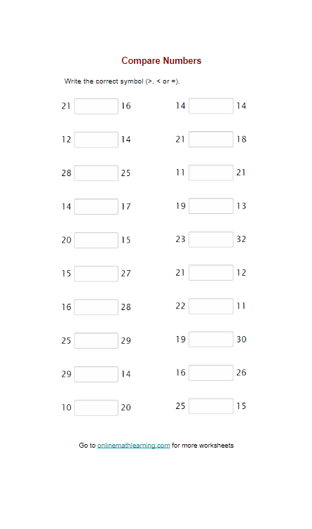 Compare Numbers Worksheets First Grade Printable 