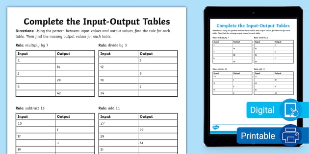 Complete The Input Output Tables Single Step Activity Worksheets 