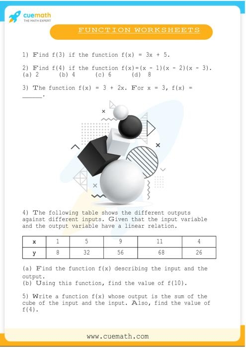 Composition Of Functions Definition Domain Composite Function 