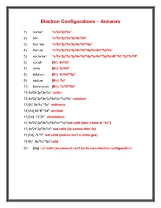 Configuration Practice PDF Worksheets Library