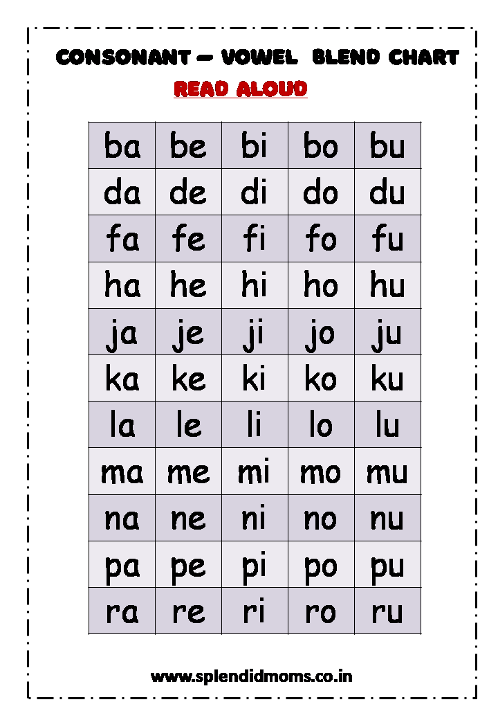 Consonant Vowel Blends Splendid Moms Worksheets Library