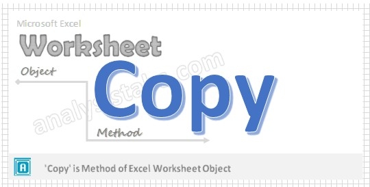 Copy Worksheet Method VBA Explained With Examples Worksheets Library
