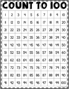 counting to 100 worksheets