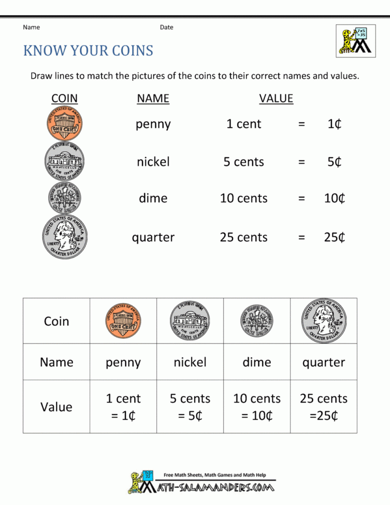 money worksheets 1st grade