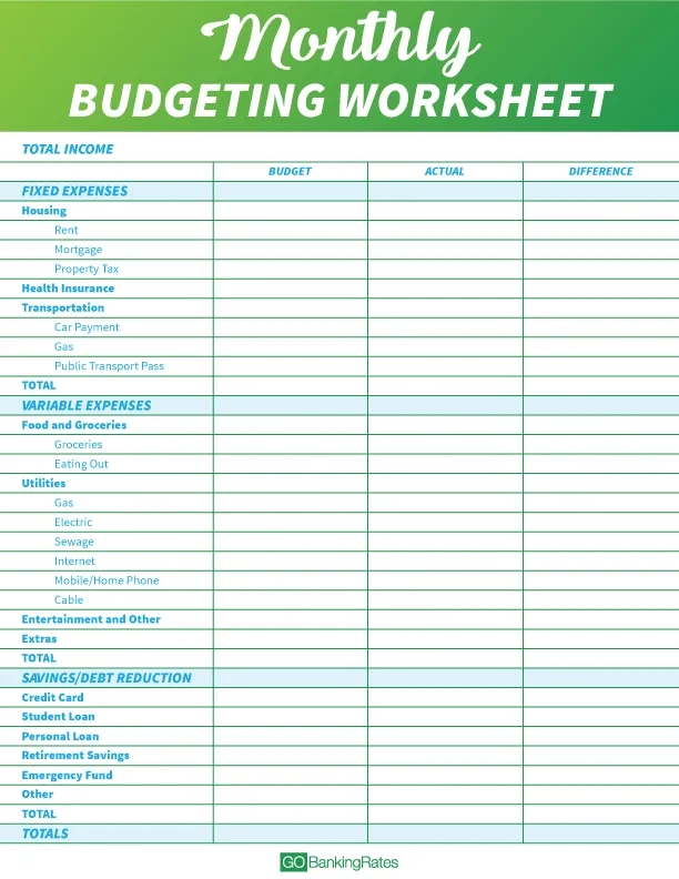 Create Your Perfect Budget With This Worksheet GOBankingRates 