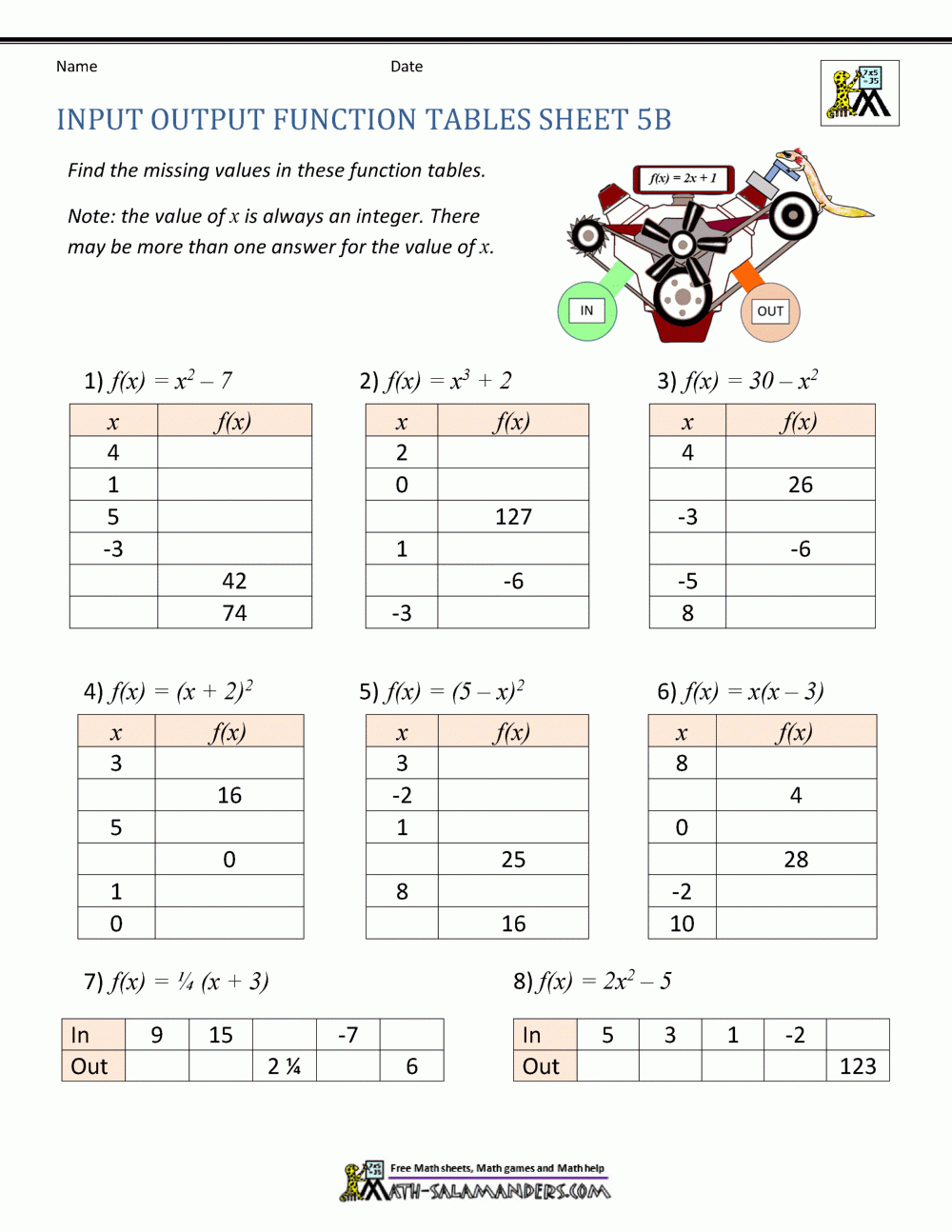 Creating Ordered Pairs From Input Output Tables Worksheet