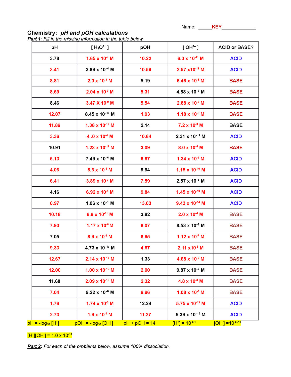 w 4 worksheet