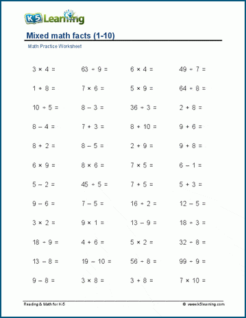 Division Daily Practice Math Fact Fluency Worksheets Fast Facts 