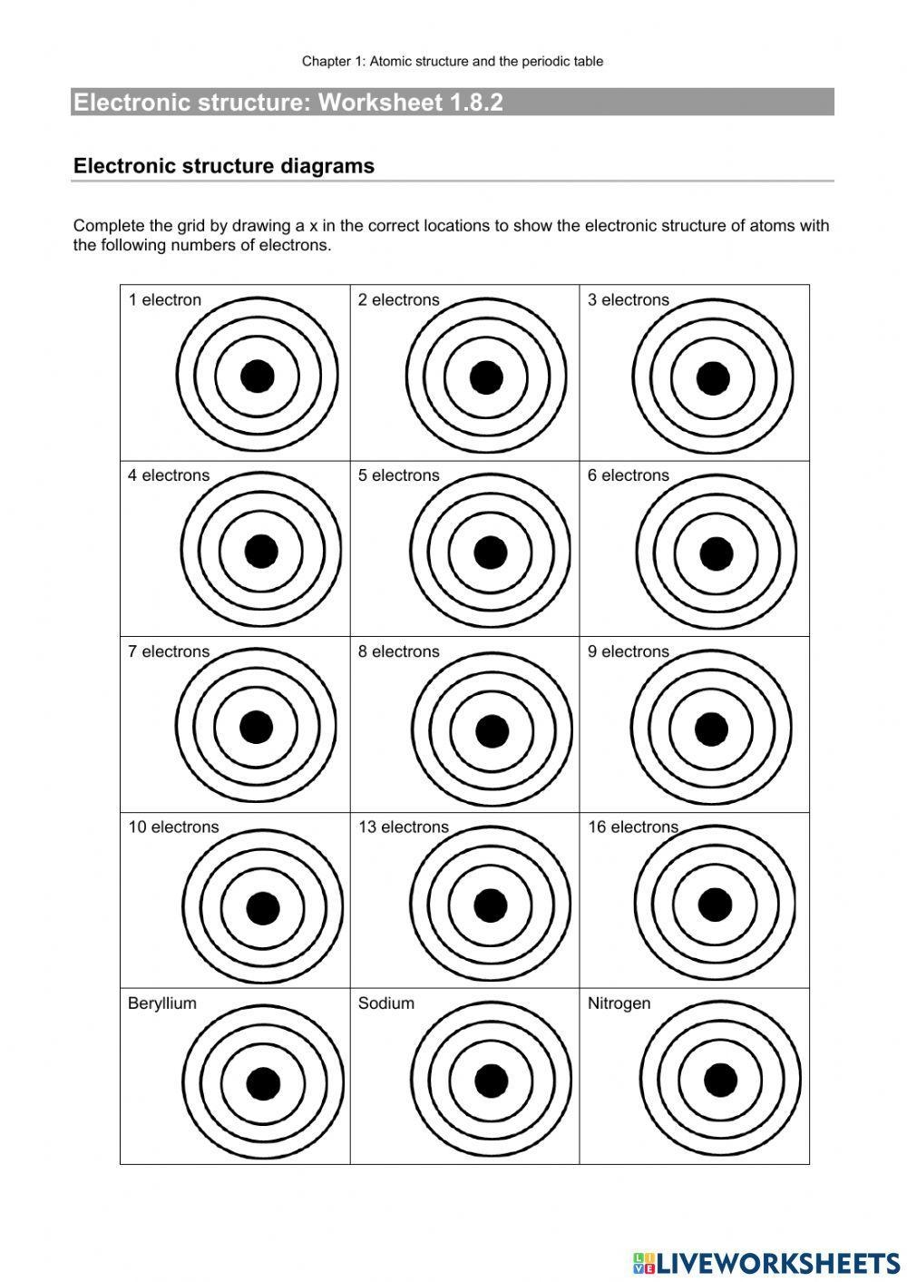 Electron Configuration Online Worksheet Live Worksheets Worksheets 