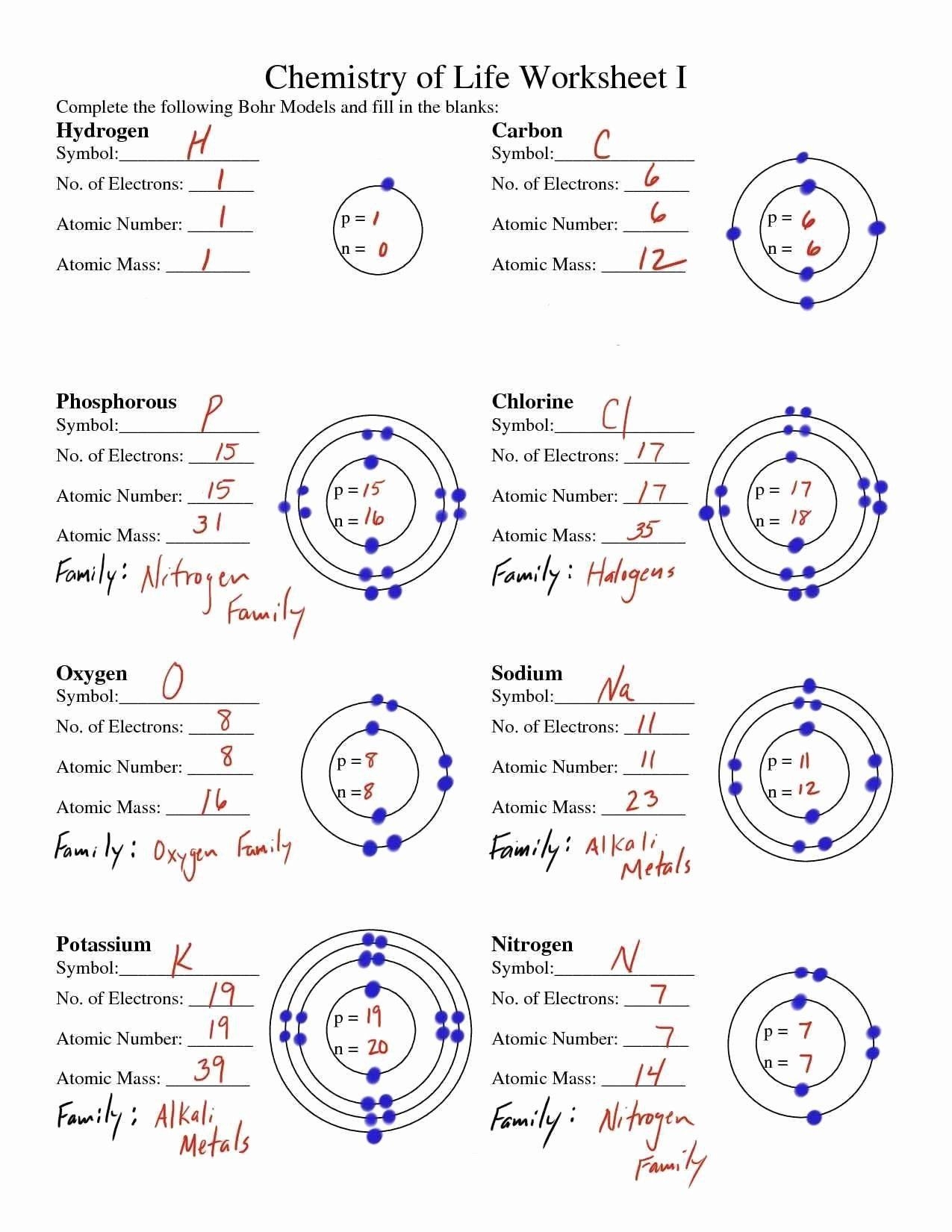 electron configuration worksheet practice