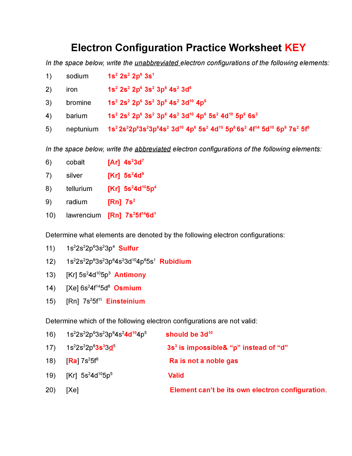 electron configurations worksheet