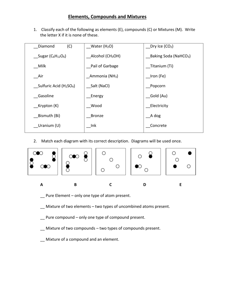 Element Compound Mixture Worksheet