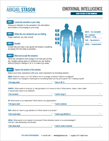 Enhance Emotional Intelligence With Thoughtful Worksheets