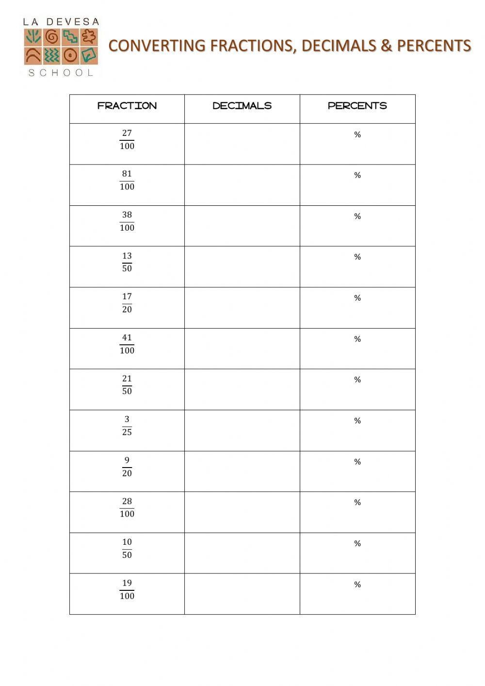 fractions to decimals and percentages worksheet