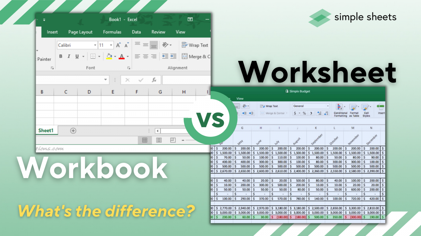 workbook vs worksheet excel