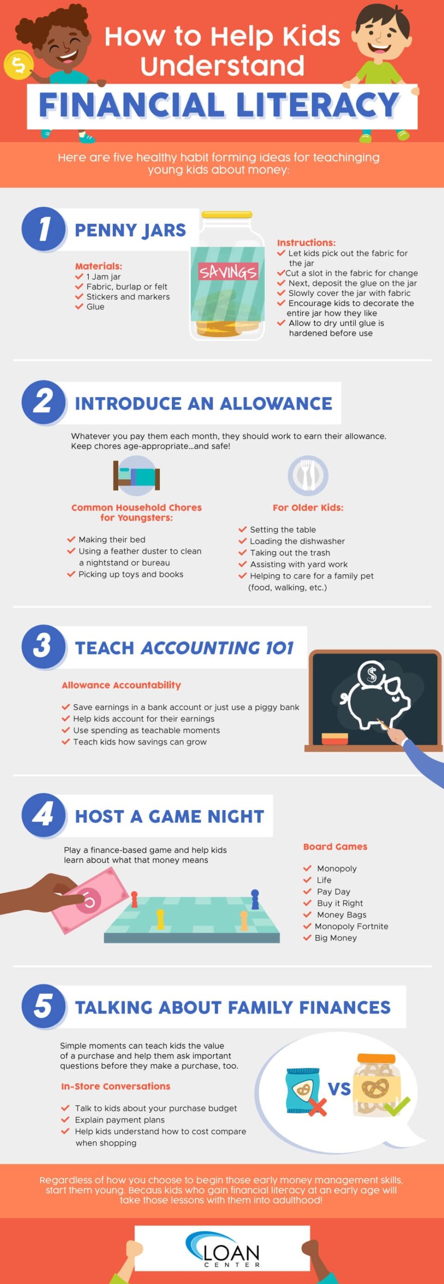 financial literacy games for kids printable