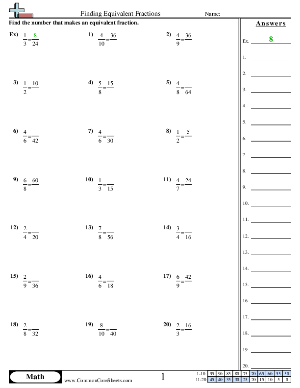 finding equivalent fractions worksheet