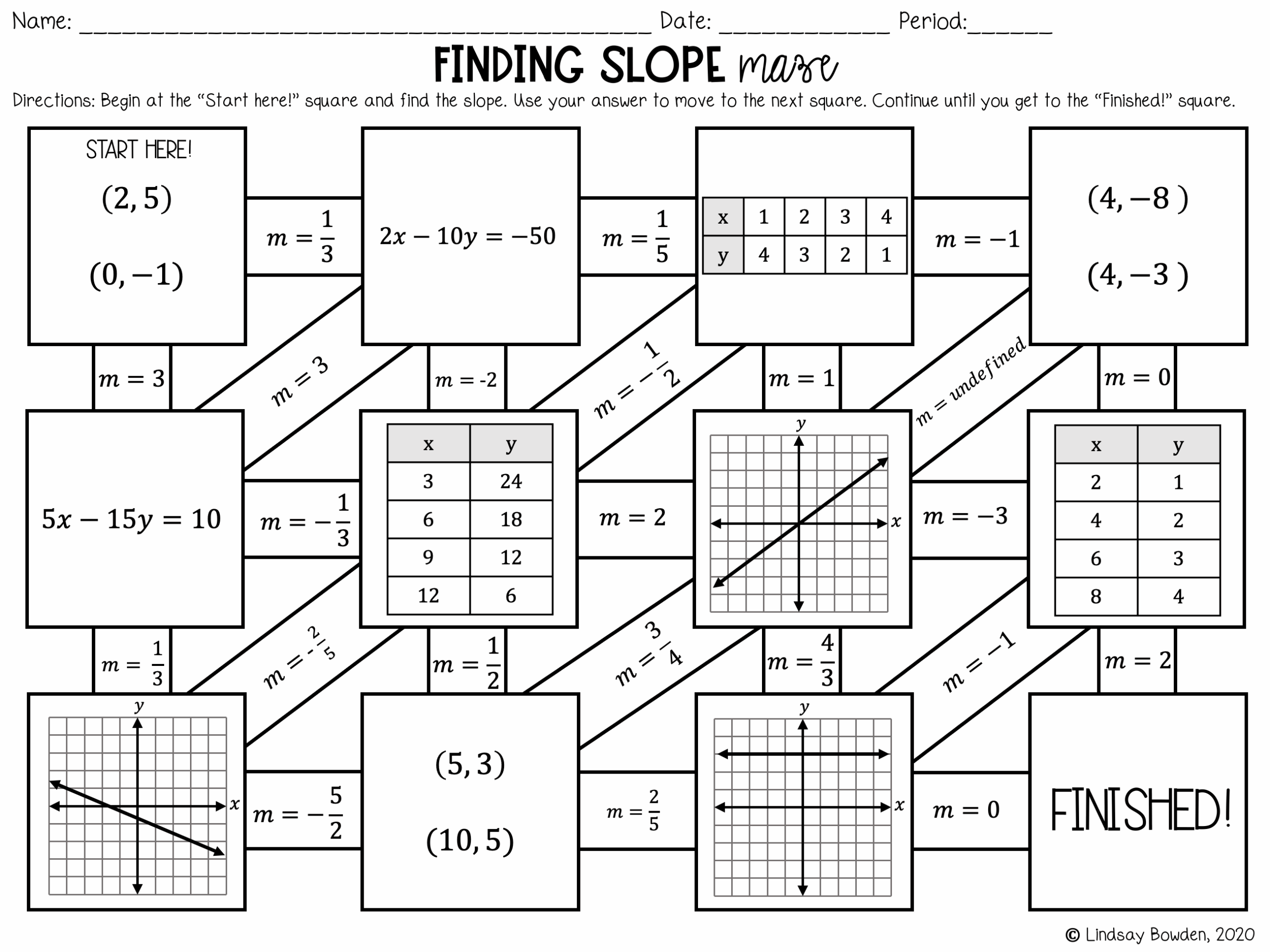 Finding Slope Digital Maze Lindsay Bowden Worksheets Library
