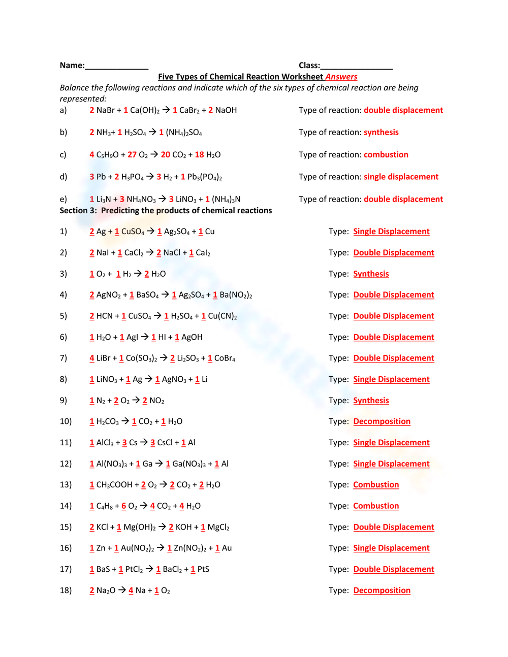 Five Types Of Chemical Reaction Worksheet Answers Worksheet 