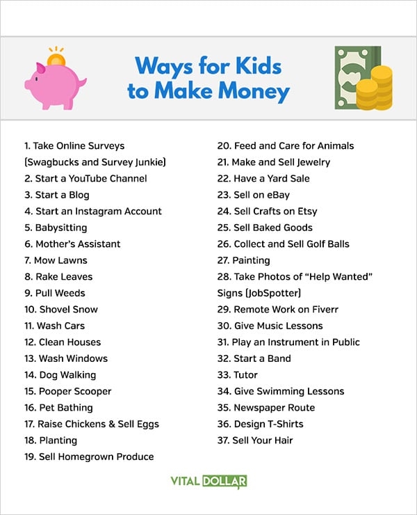 way to make money kids worksheet