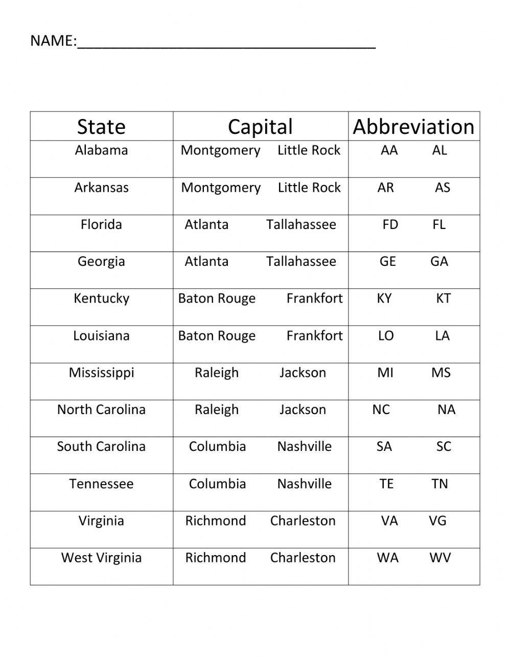 abbreviation worksheets