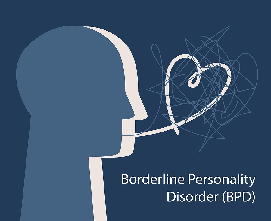 borderline personality disorder worksheets