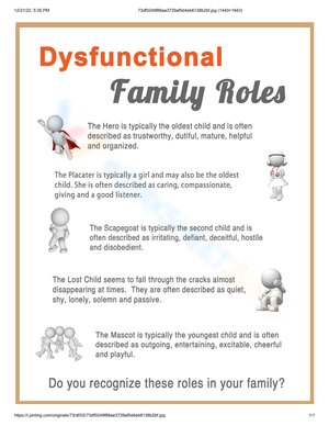Free Collection Of Family Roles Worksheets For Students
