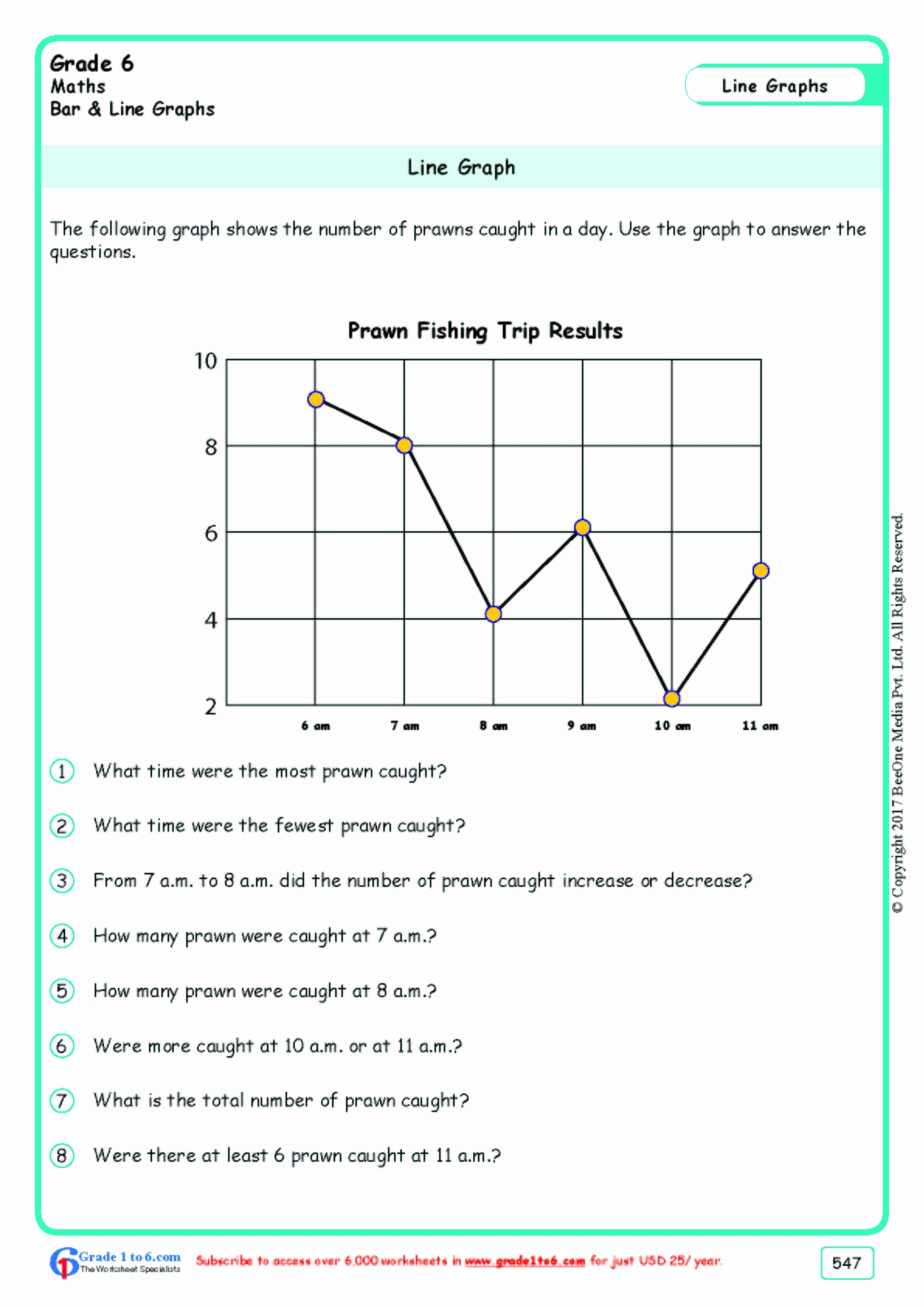 Free Line Graph Worksheets Lovely Free Math Worksheets For Grade 6 