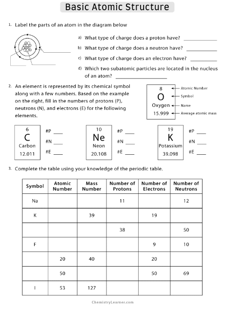 Free Printable Atomic Structure Worksheets Worksheets Library