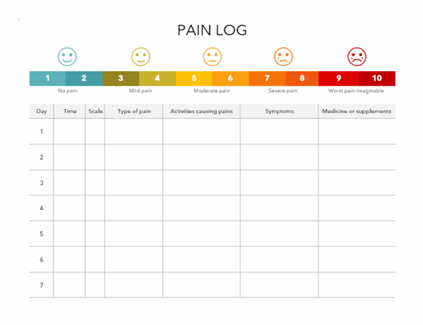 Free Printable Pain Diary Template Printable Templates