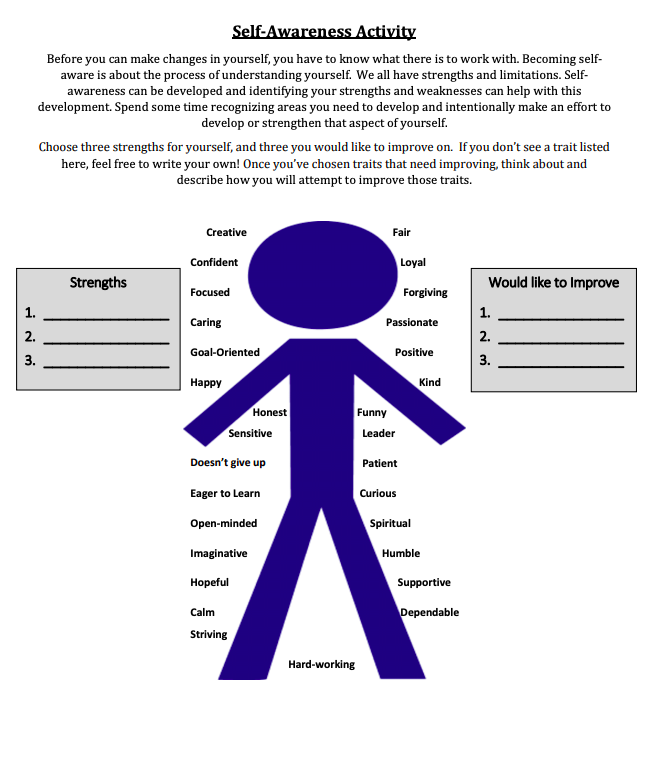 FULL SEL Emotional Intelligence Self Awareness Empathy Worksheet W