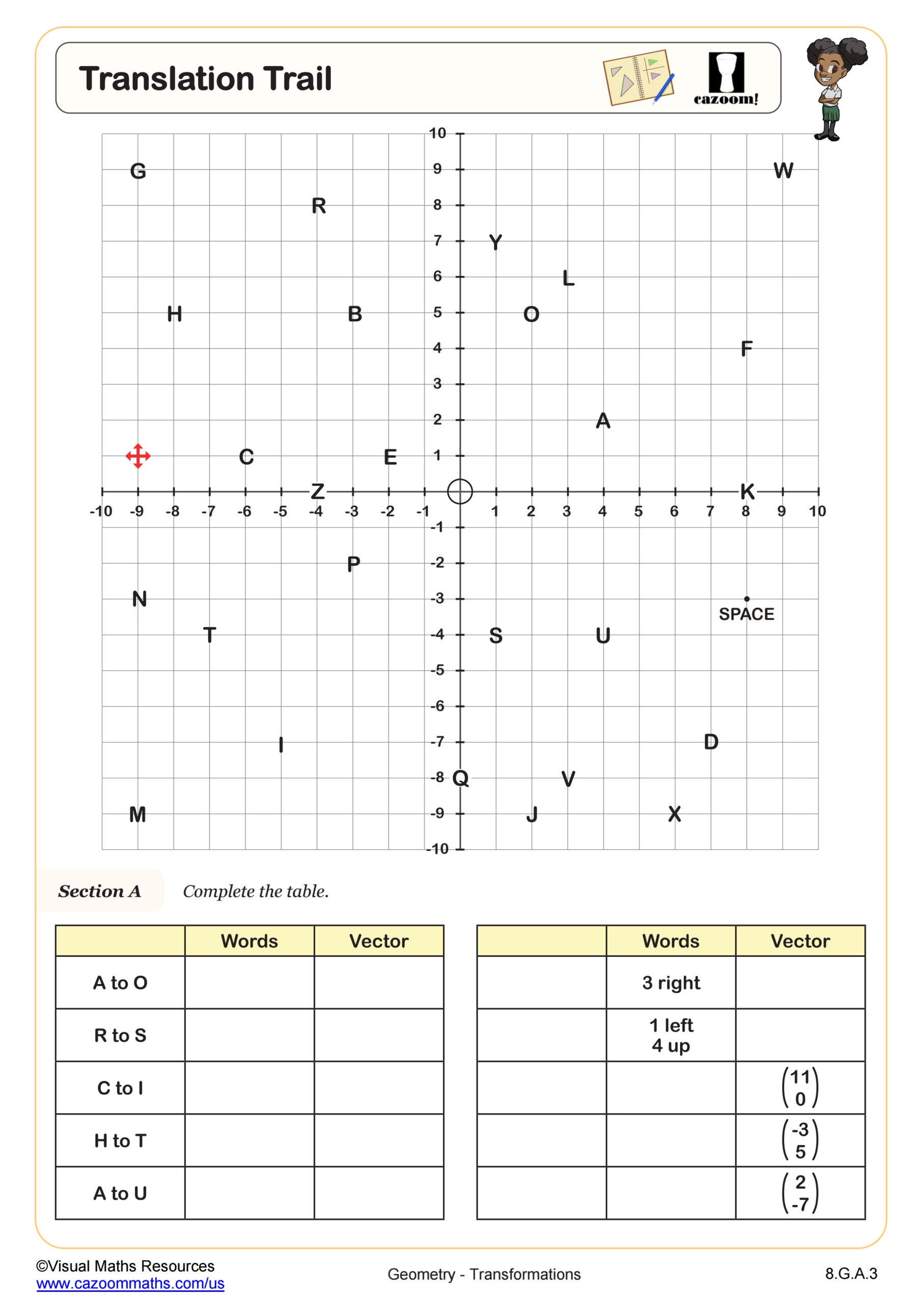 Fun Coordinate Grids Worksheets With 50 Questions Worksheets Library