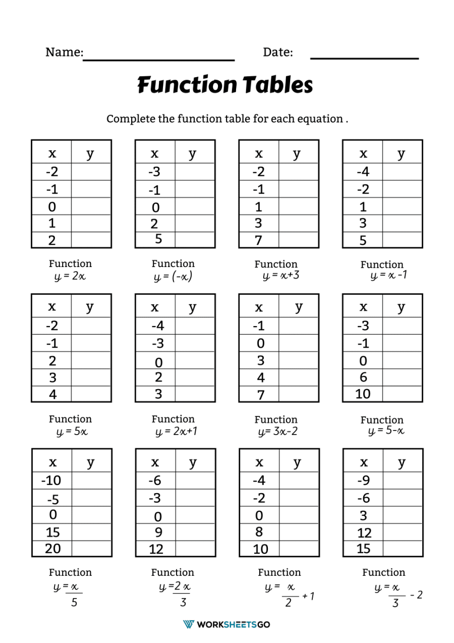 Function Table Worksheets WorksheetsGO