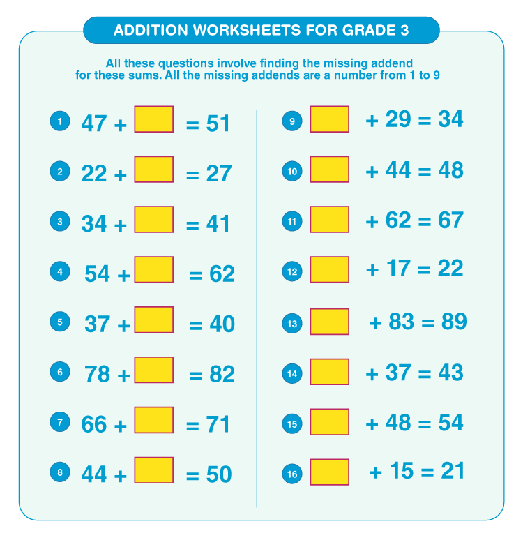 grade 3 math worksheets pdf