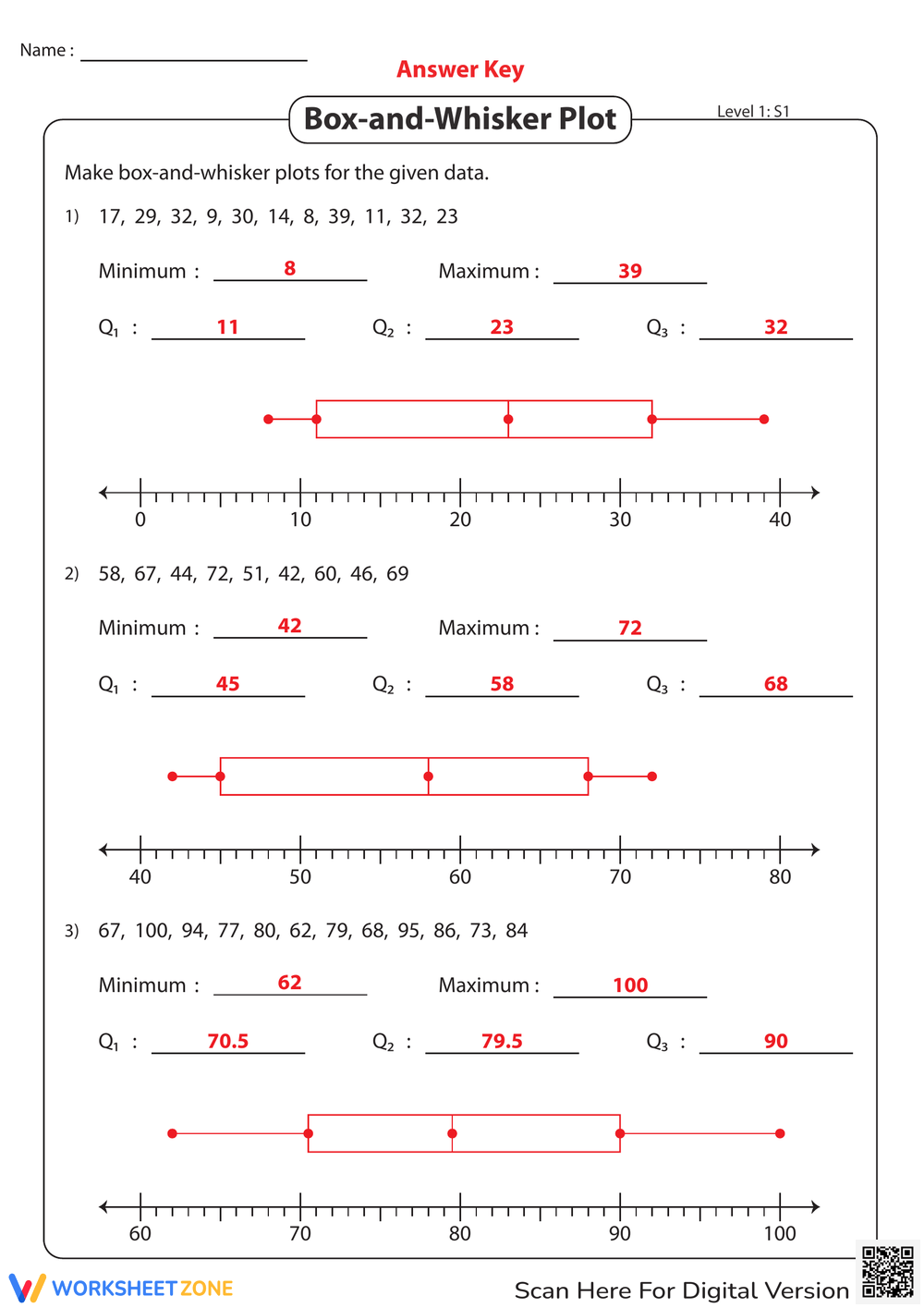 Grade 6 Box Plots Worksheets 2024 Worksheets Library