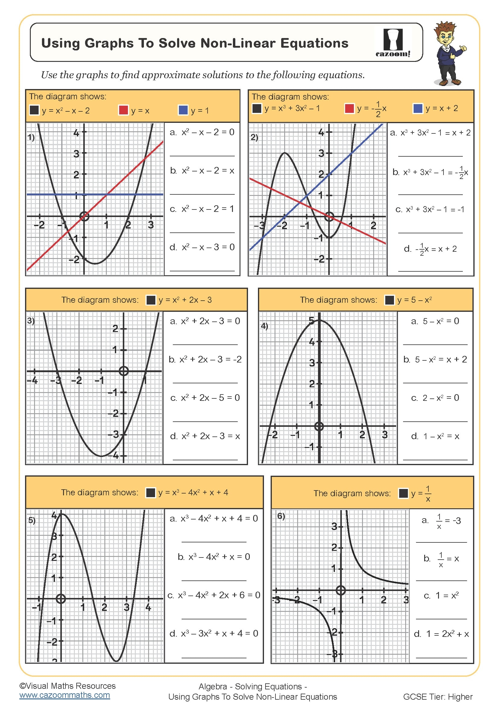 graph linear equations worksheet