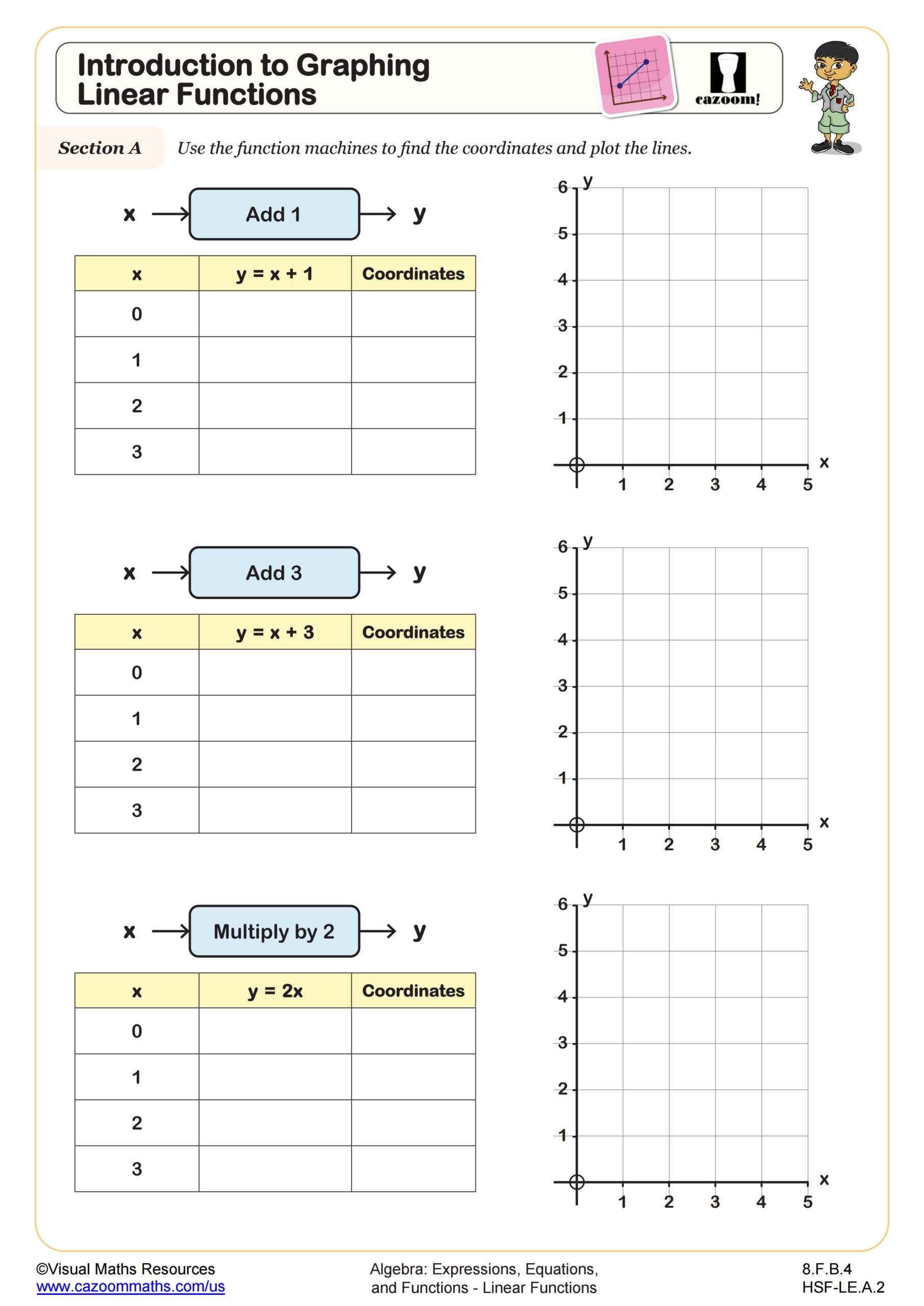 Graphing Linear Functions Practice Worksheet Worksheets Library
