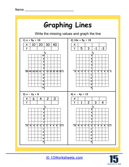 Graphing Lines Worksheets 15 Worksheets Worksheets Library