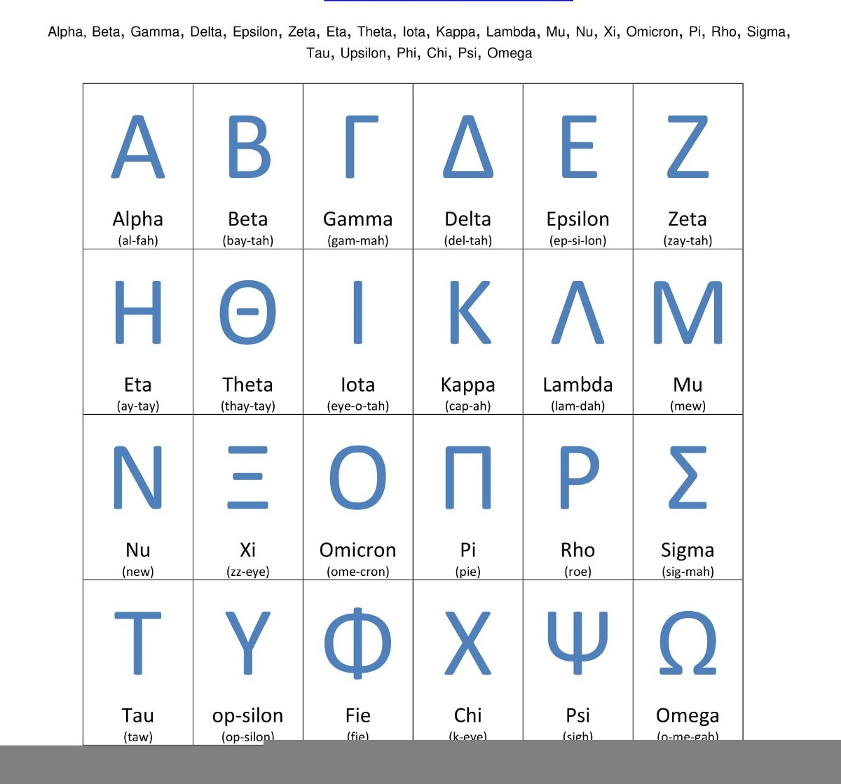 Greek Alphabet List Worksheets Printable Ronald Worksheets