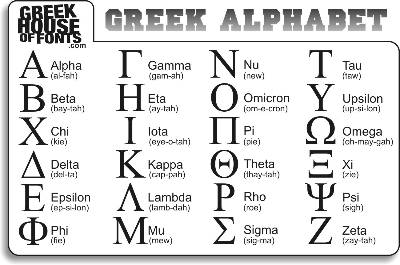 printable greek alphabet worksheet