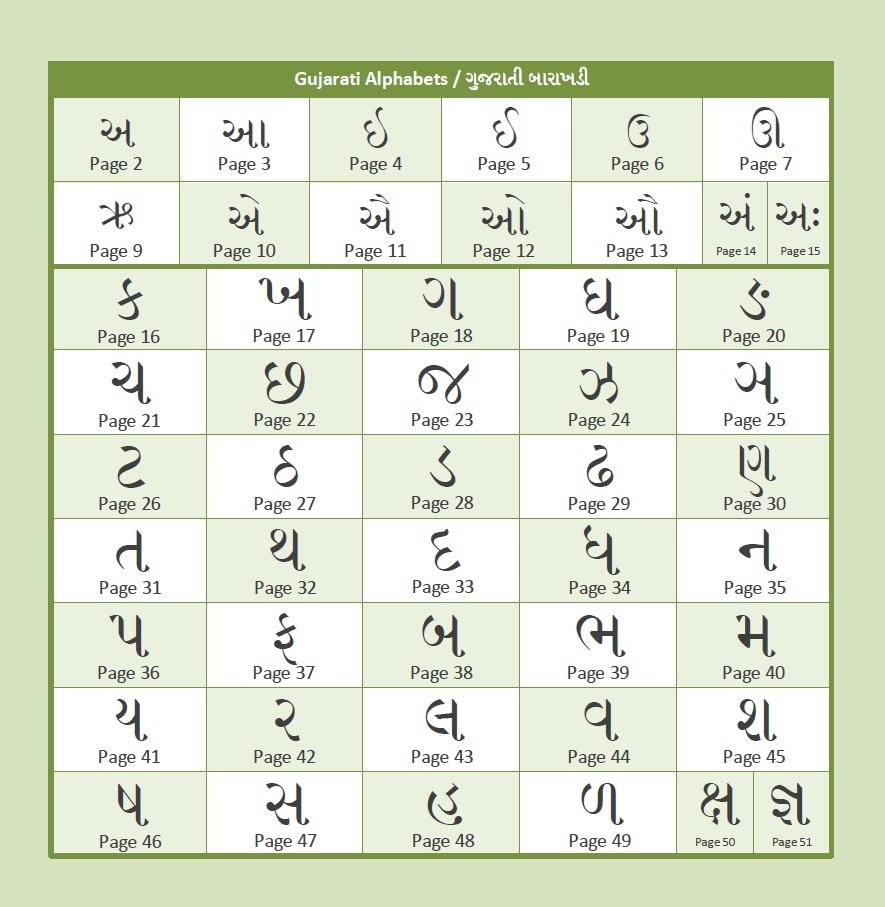 Gujarati Alphabet Tracing Book Worksheets Library